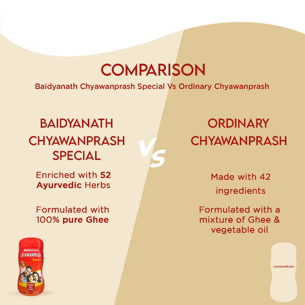 Baidyanath Kolkata Chyawanprash Special, 1 kg-5.webp